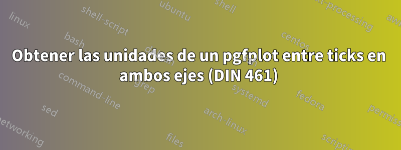 Obtener las unidades de un pgfplot entre ticks en ambos ejes (DIN 461)