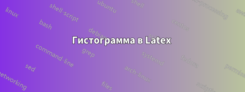 Гистограмма в Latex