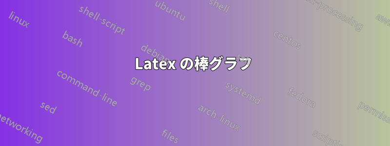 Latex の棒グラフ