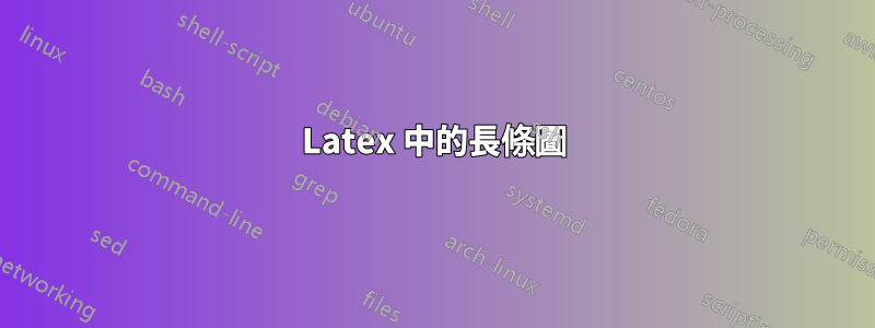Latex 中的長條圖