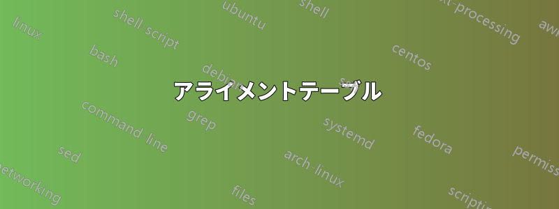 アライメントテーブル
