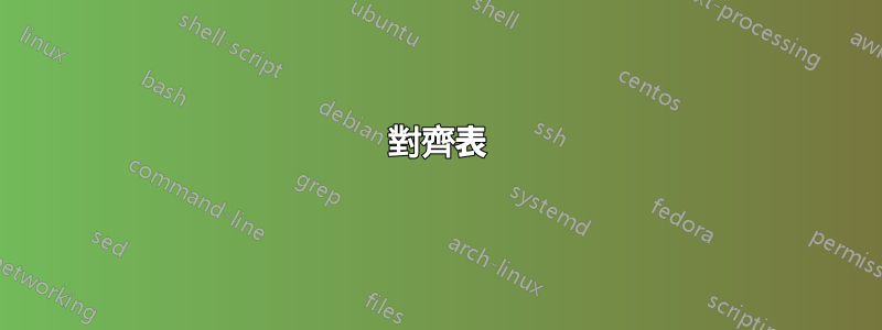 對齊表