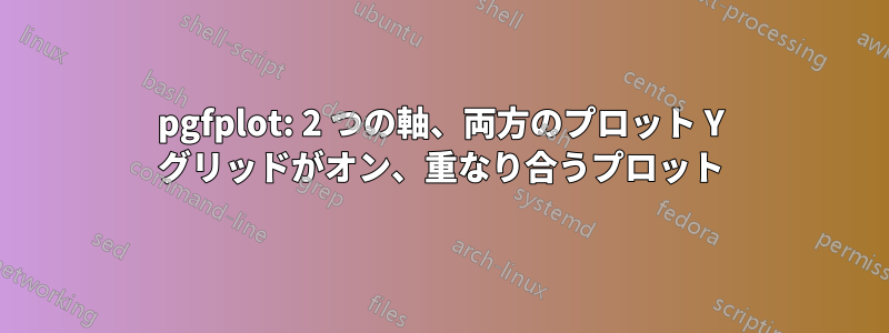 pgfplot: 2 つの軸、両方のプロット Y グリッドがオン、重なり合うプロット