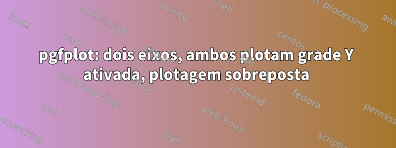 pgfplot: dois eixos, ambos plotam grade Y ativada, plotagem sobreposta