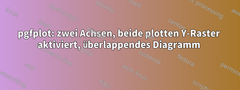 pgfplot: zwei Achsen, beide plotten Y-Raster aktiviert, überlappendes Diagramm