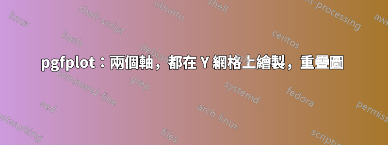 pgfplot：兩個軸，都在 Y 網格上繪製，重疊圖