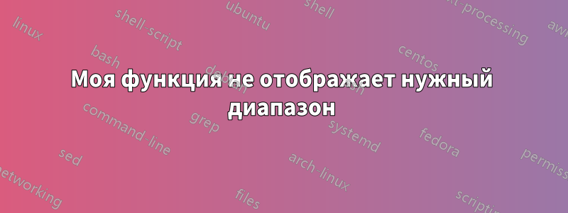 Моя функция не отображает нужный диапазон