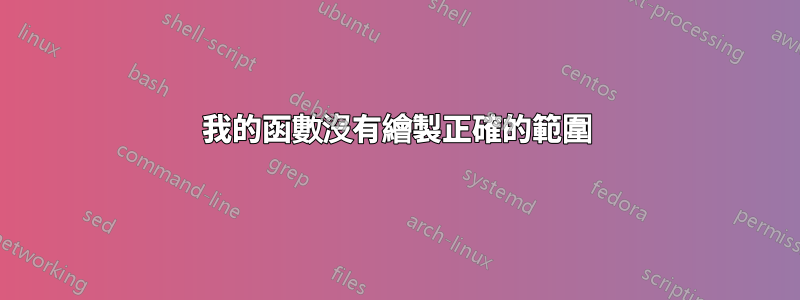 我的函數沒有繪製正確的範圍