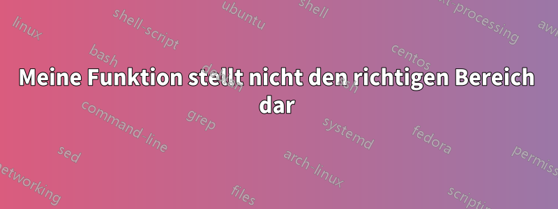 Meine Funktion stellt nicht den richtigen Bereich dar