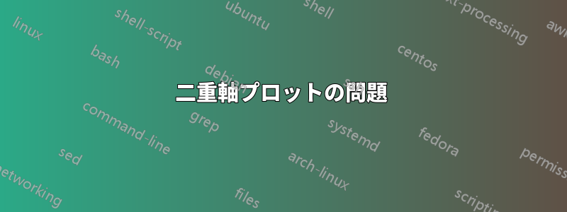 二重軸プロットの問題