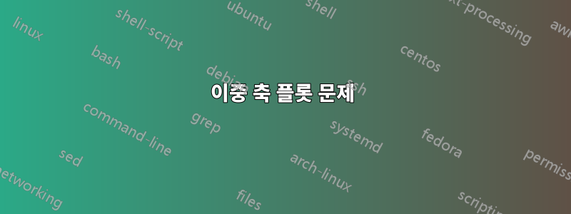 이중 축 플롯 문제