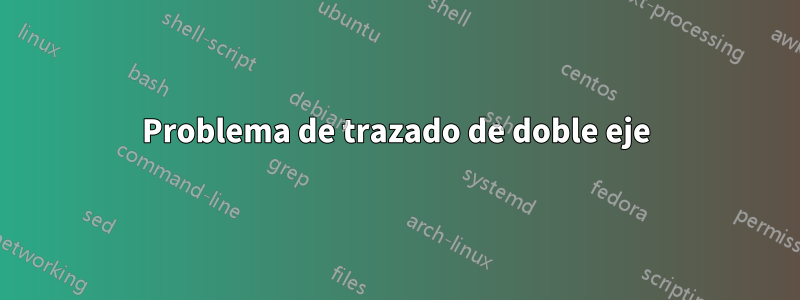 Problema de trazado de doble eje