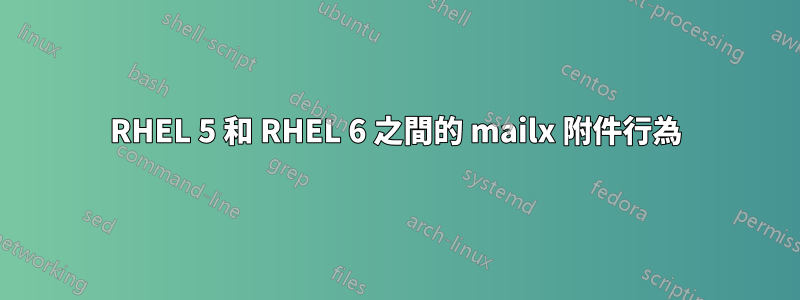 RHEL 5 和 RHEL 6 之間的 mailx 附件行為