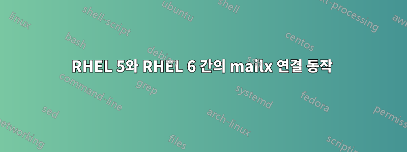 RHEL 5와 RHEL 6 간의 mailx 연결 동작