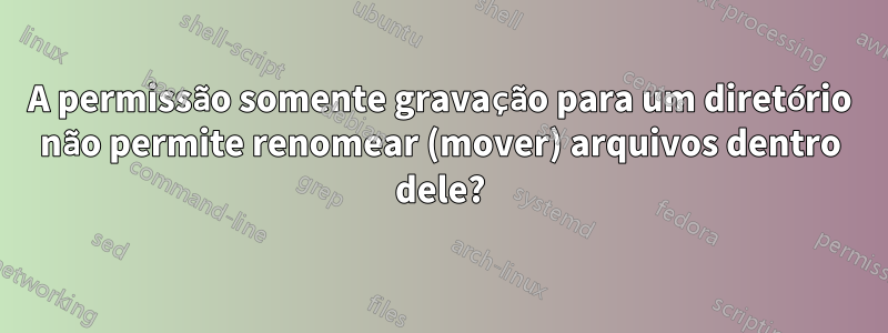 A permissão somente gravação para um diretório não permite renomear (mover) arquivos dentro dele?