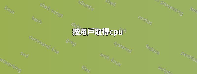 按用戶取得cpu