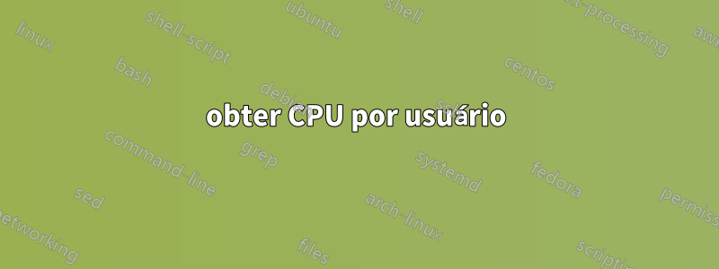 obter CPU por usuário