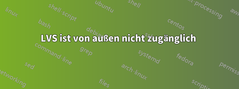 LVS ist von außen nicht zugänglich