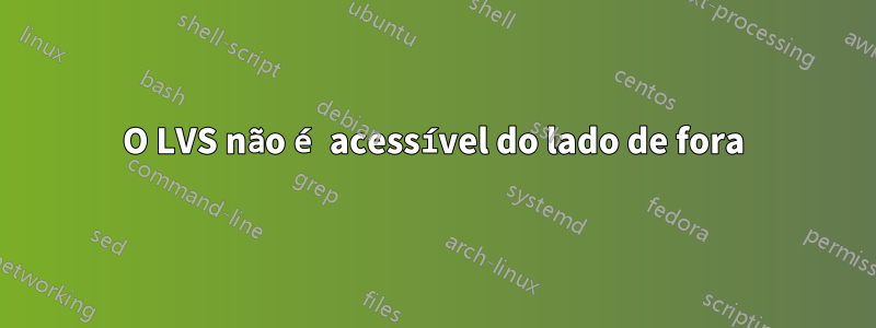 O LVS não é acessível do lado de fora