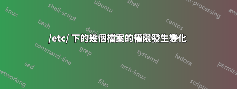/etc/ 下的幾個檔案的權限發生變化