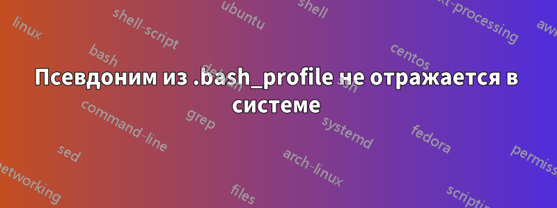 Псевдоним из .bash_profile не отражается в системе