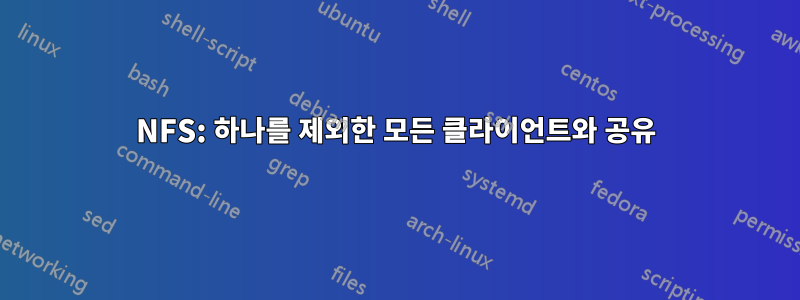 NFS: 하나를 제외한 모든 클라이언트와 공유
