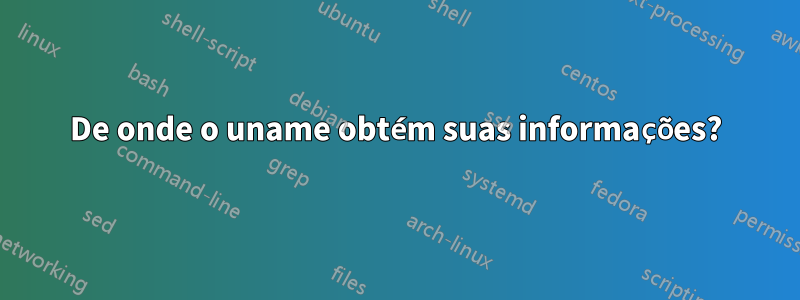 De onde o uname obtém suas informações?