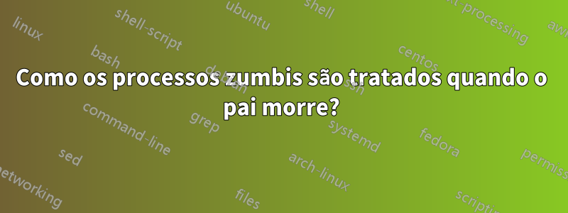 Como os processos zumbis são tratados quando o pai morre?