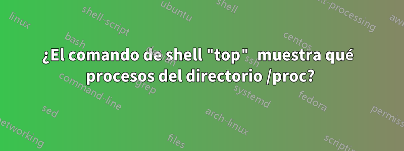 ¿El comando de shell "top" muestra qué procesos del directorio /proc?