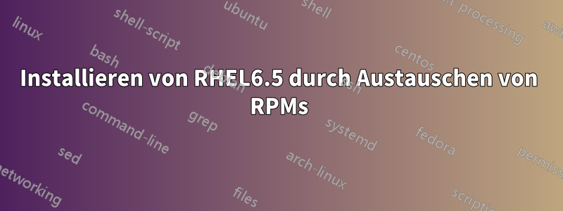 Installieren von RHEL6.5 durch Austauschen von RPMs