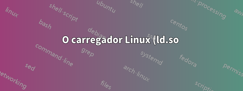 O carregador Linux (ld.so) segue links simbólicos?