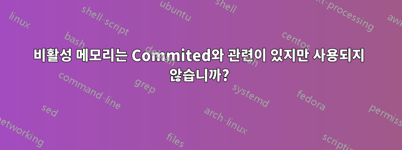 비활성 메모리는 Commited와 관련이 있지만 사용되지 않습니까?