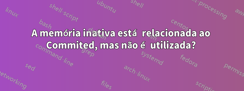 A memória inativa está relacionada ao Commited, mas não é utilizada?