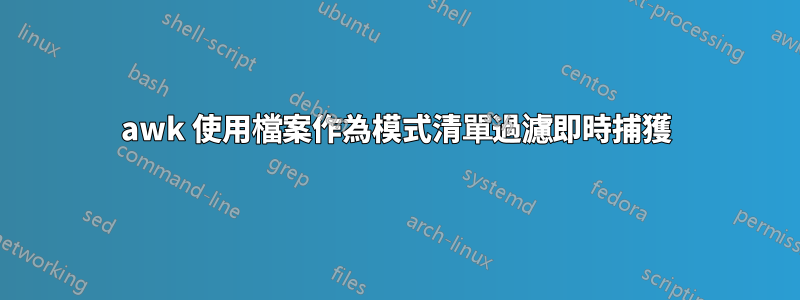 awk 使用檔案作為模式清單過濾即時捕獲