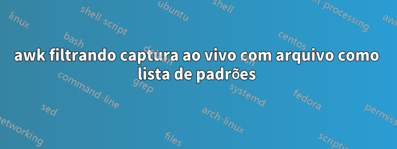 awk filtrando captura ao vivo com arquivo como lista de padrões