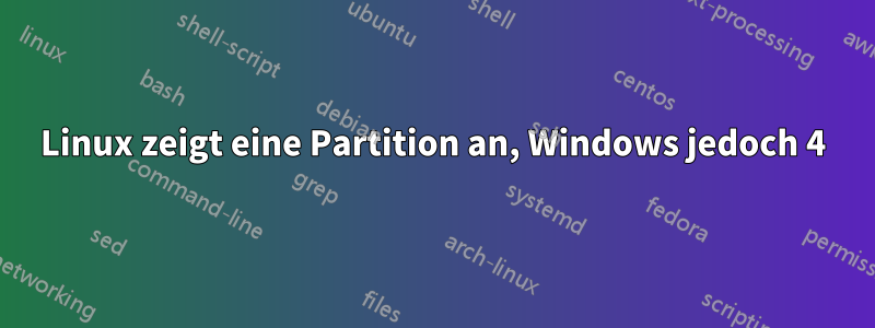 Linux zeigt eine Partition an, Windows jedoch 4