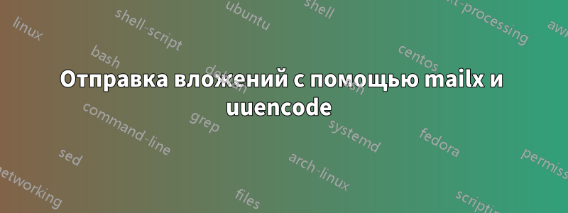 Отправка вложений с помощью mailx и uuencode 