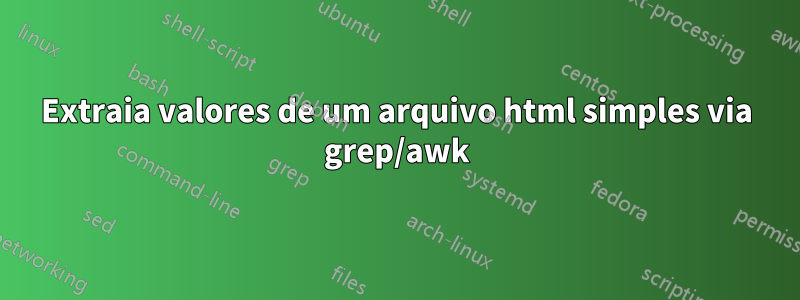 Extraia valores de um arquivo html simples via grep/awk