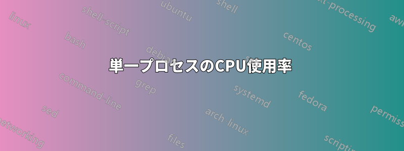 単一プロセスのCPU使用率