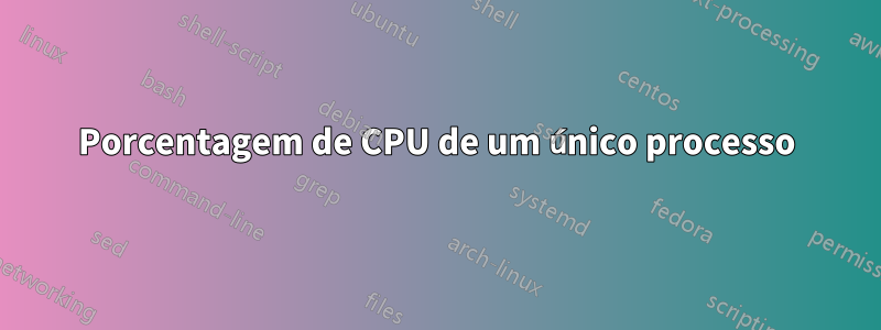 Porcentagem de CPU de um único processo