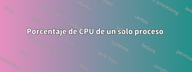 Porcentaje de CPU de un solo proceso