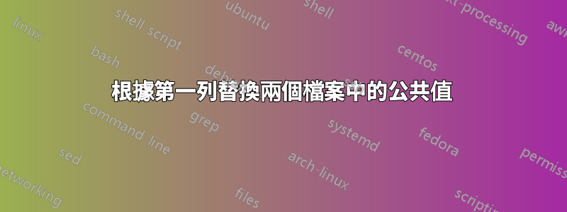 根據第一列替換兩個檔案中的公共值