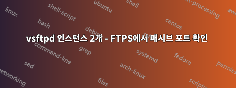 vsftpd 인스턴스 2개 - FTPS에서 패시브 포트 확인