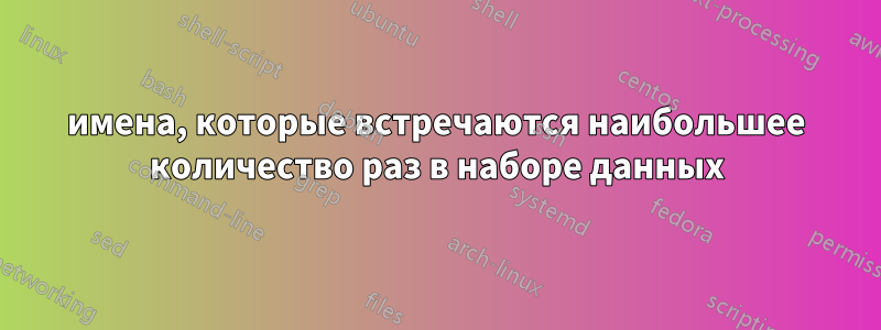 имена, которые встречаются наибольшее количество раз в наборе данных