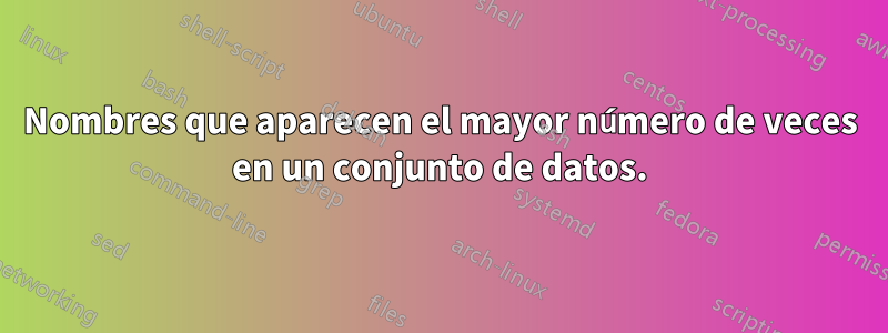 Nombres que aparecen el mayor número de veces en un conjunto de datos.