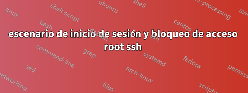 escenario de inicio de sesión y bloqueo de acceso root ssh