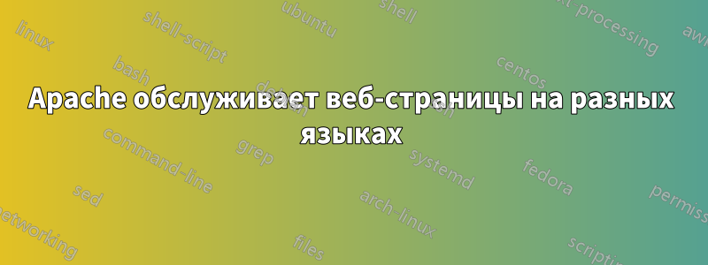 Apache обслуживает веб-страницы на разных языках