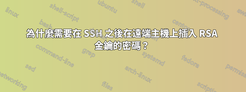 為什麼需要在 SSH 之後在遠端主機上插入 RSA 金鑰的密碼？