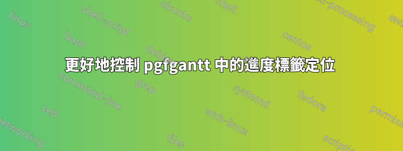 更好地控制 pgfgantt 中的進度標籤定位
