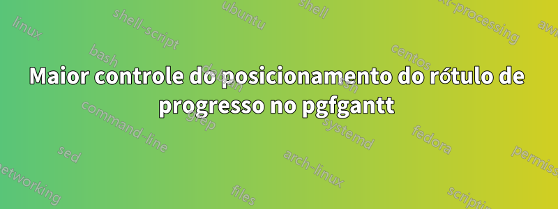 Maior controle do posicionamento do rótulo de progresso no pgfgantt